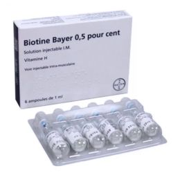 Bépanthène 250mg/ml solution injectable 6 ampoules 2 ml