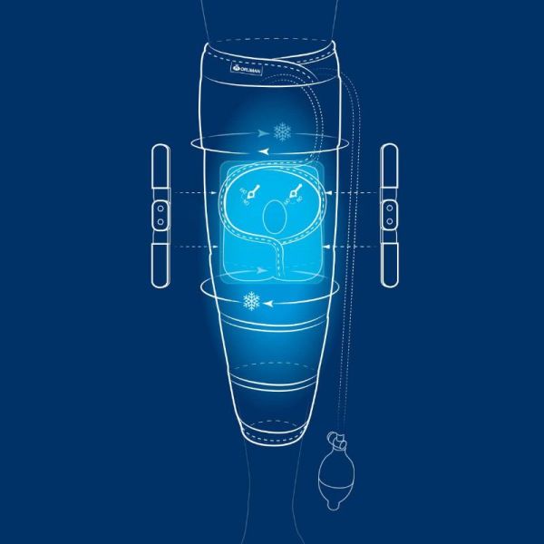 Orliman  Cryopump Attelle de genou évolutive Tu