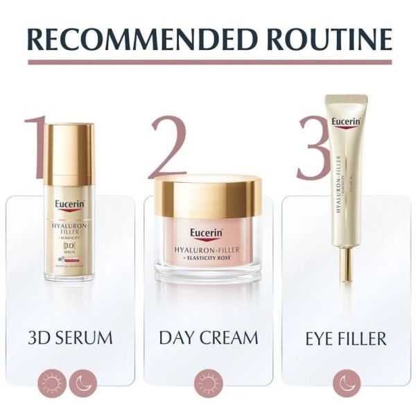 Eucerin Hyaluron-Filler + Elasticity soin de jour rose SPF30 50ml