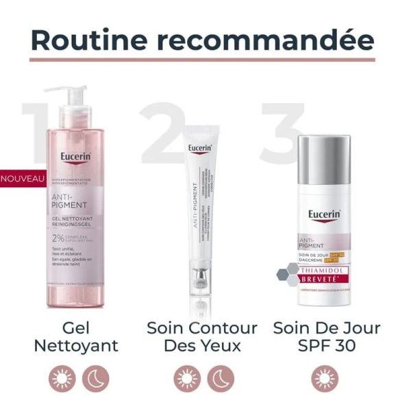 Eucerin anti pigment soin contour des yeux illuminateur 15 ml