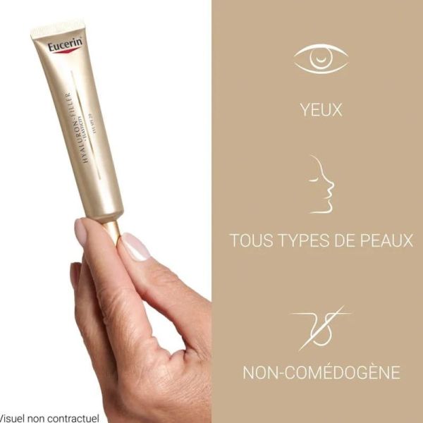 Eucerin Hyaluron Filler et Elasticity contour des yeux SPF20 peau mature 15ml