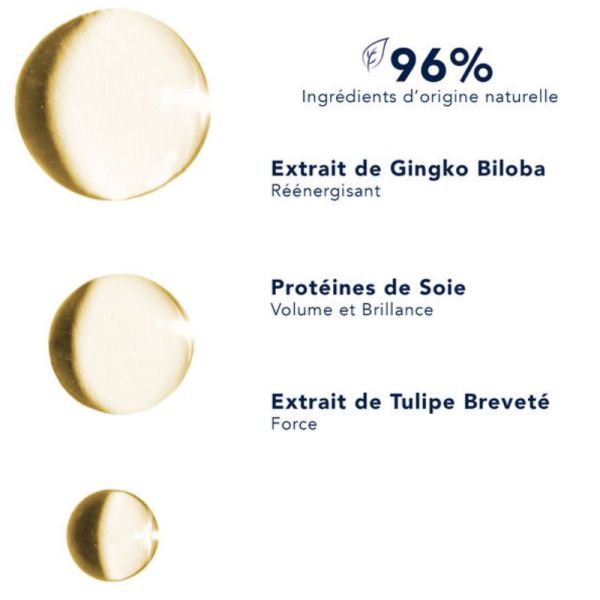 Phyto Phytocyane traitement antichute réactionnelle femme 12 x 5ml