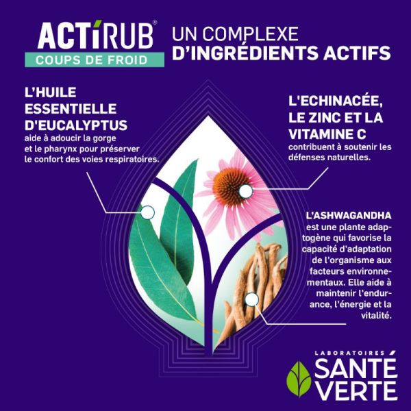 Sante Verte ActiRub coups de froid 15 comprimes