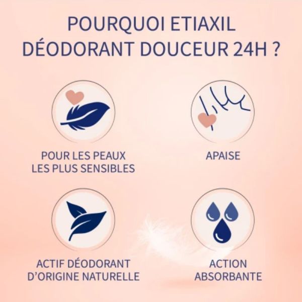 Etiaxil déodorant douceur 24H roll-on lot de 2 x 50ml