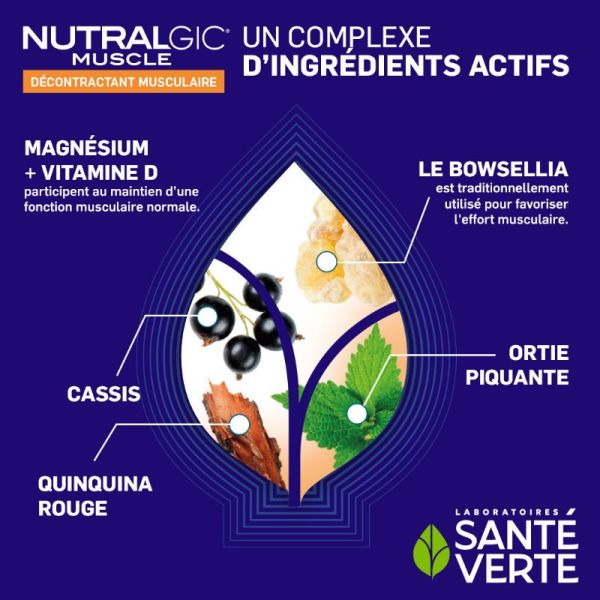 Sante Verte Nutralgic muscle 14 comprimes