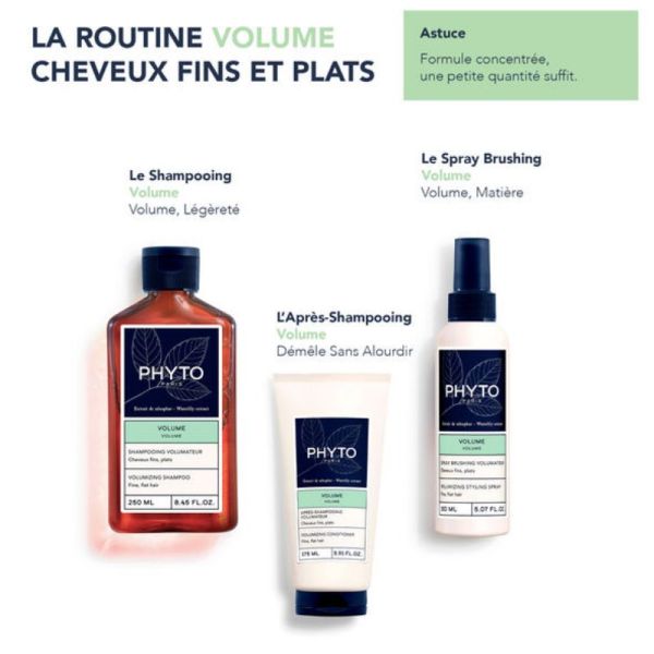 Phyto Volume shampooing cheveux fins plats 500ml