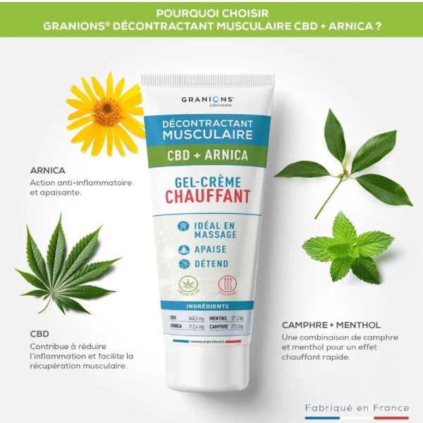 Granions décontractant musculaire gel-crème chauffant CBD + ARNICA 75ml