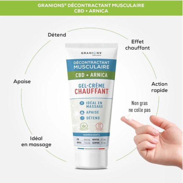 Granions décontractant musculaire gel-crème chauffant CBD + ARNICA 75ml