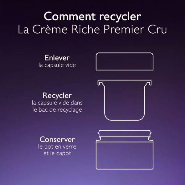 Caudalie Premier Cru la crème riche anti-âge recharge 50ml