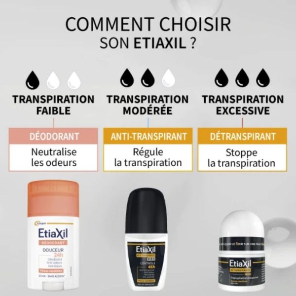 Etiaxil détranspirant déodorant Men roll-on aisselles peaux sensibles 15ml