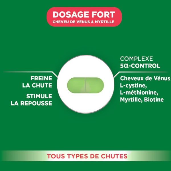Forté Pharma Expert Anti-Chute 90 Comprimés