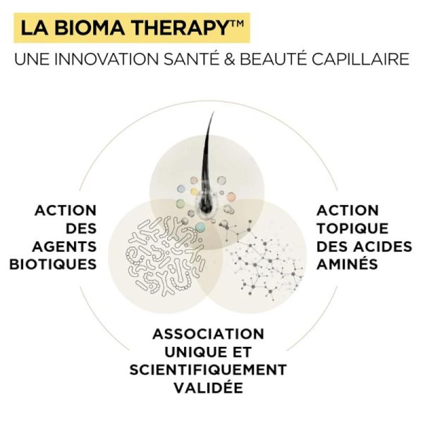 Oma & Me sérum réparateur pour pointes sèches 30ml