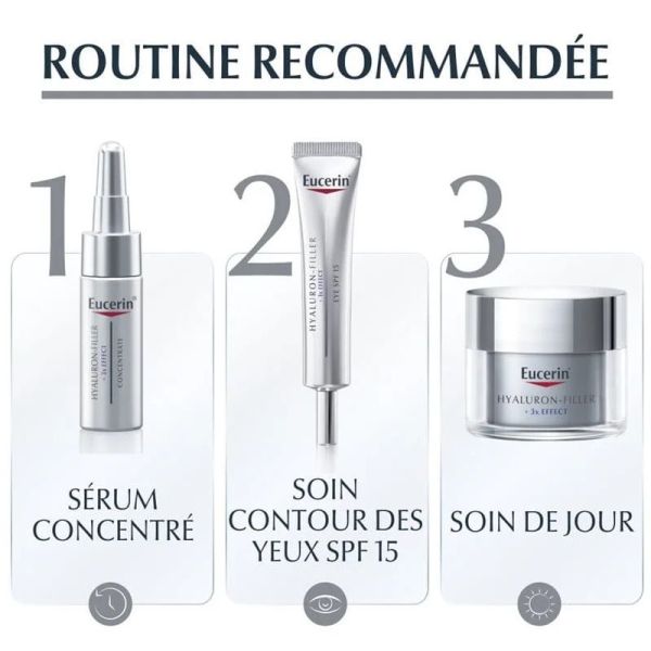 Eucerin Hyaluron-Filler + 3x Effect soin de jour SPF15 peau sèche recharge 50ml