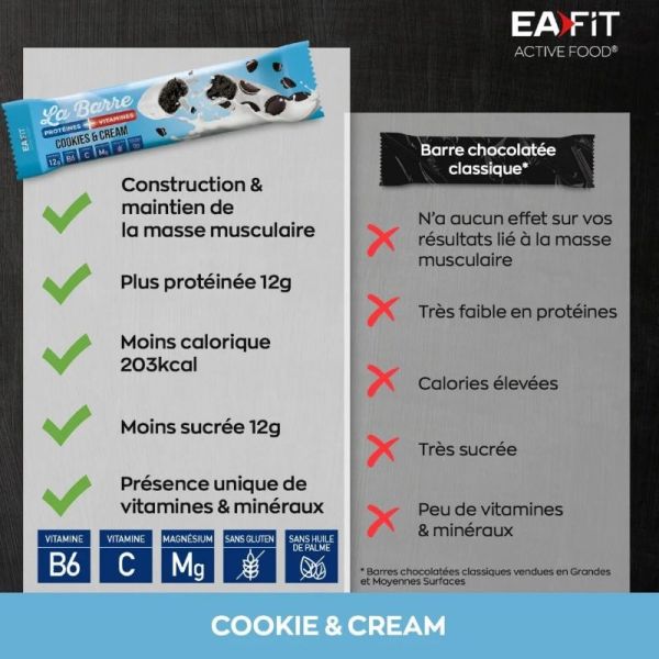 EaFit  La Barre Protéinés + Vitamines chocolat cacahuète 49g