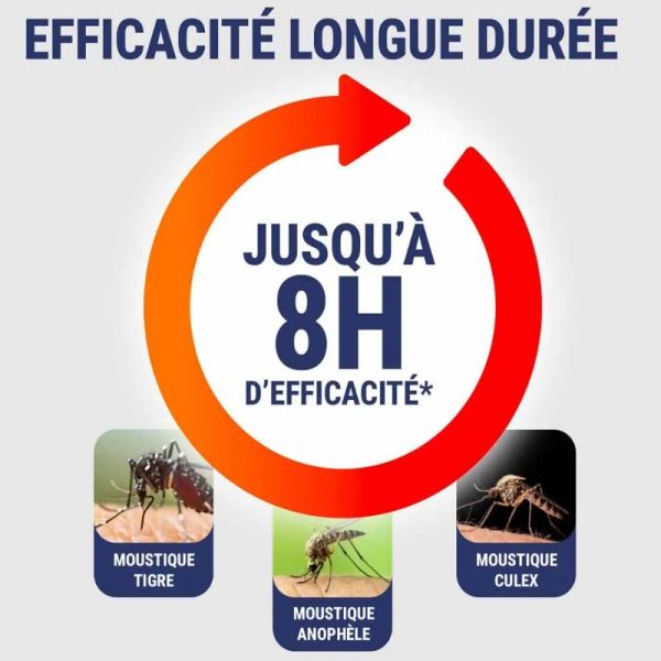 Insect Ecran anti-moustiques tropiques spray répulsif peau 2x75ml