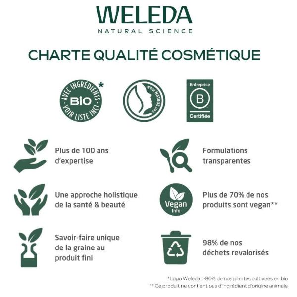 Weleda Skin Food soin nourrissant peau très sèche 75ml