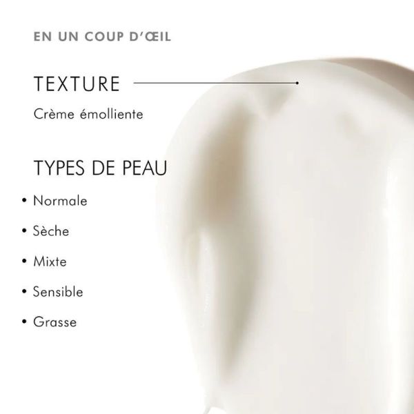 Skinceuticals Correct Triple Lipid Restore 2:4:2 48 ml