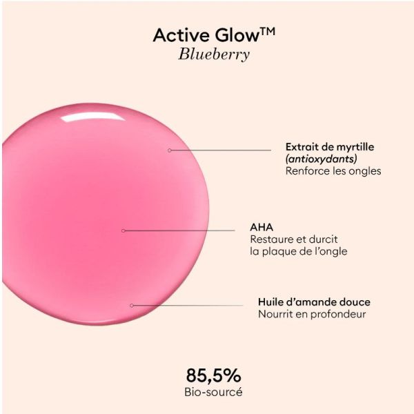 Manucurist Active Glow Blueberry 15ml