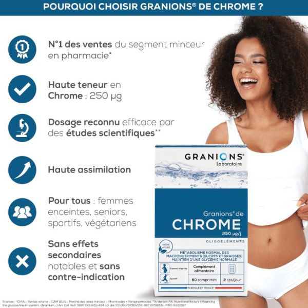 Granions Chrome 60 comprimés
