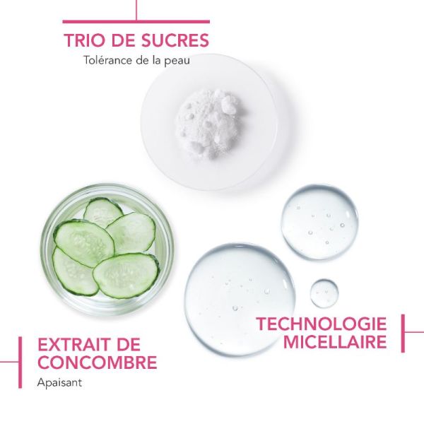 Bioderma Créaline H2O micellaire sans parfum peau sensible 250ml