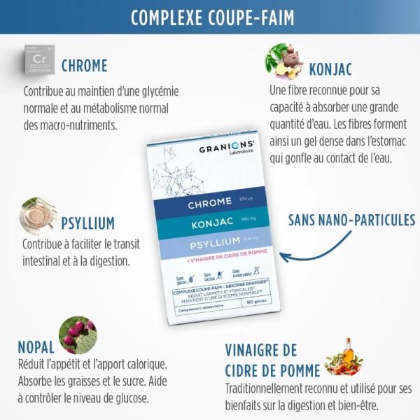 Granions Complexe coupe-faim Konjac Chrome Psyllium 60 comprimés