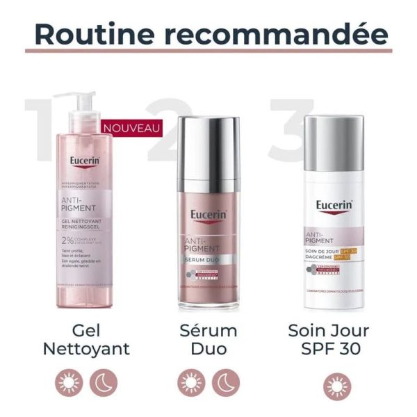 Eucerin anti pigment gel nettoyant 400ml