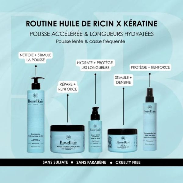 RoseBaie shampoing ricin & kératine pousse & hydratation 500ml