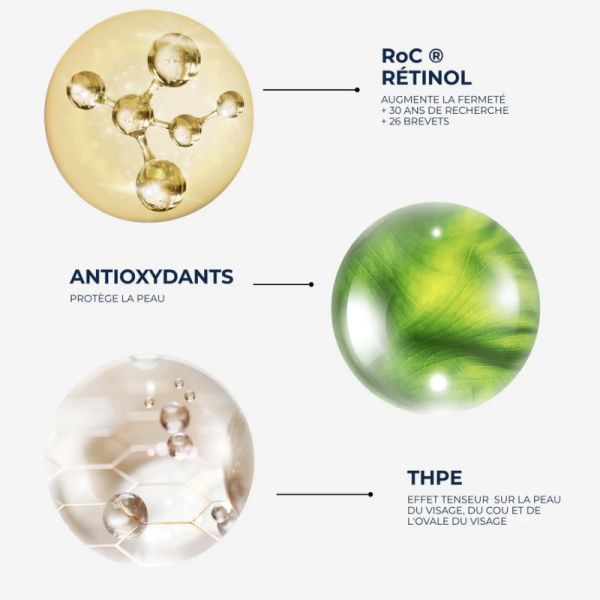 RoC Derm Correxion sérum stick raffermissant 30g