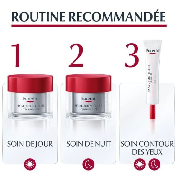 Eucerin Hyaluron-Filler + Volume Lift Contour des yeux SPF15 15ml