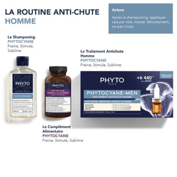 Phyto Phytocyane traitement anti-chute homme chute progressive 12x3.5ml