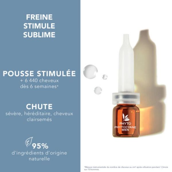 Phyto Phytocyane traitement anti-chute homme chute progressive 12x3.5ml