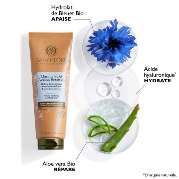Sanoflore Aciana Botanica masque SOS Bio 75ml