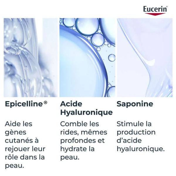Eucerin Hyaluron-Filler sérum épigénétique 30ml