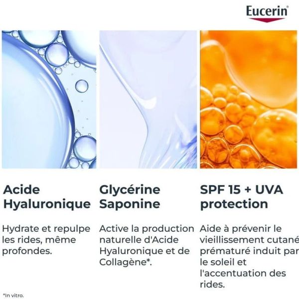 Eucerin Hyaluron-Filler + 3x Effect Soin de Jour SPF15 50ml