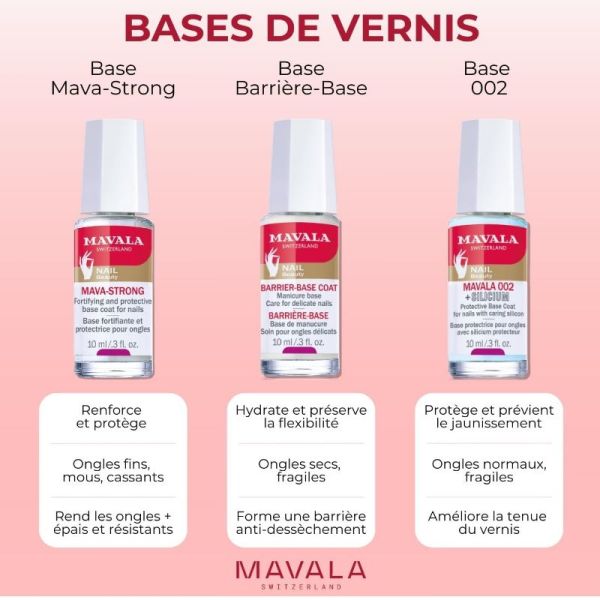 Mavala base fortifiante Mava-Strong pour ongles fins, mous, cassants 10ml