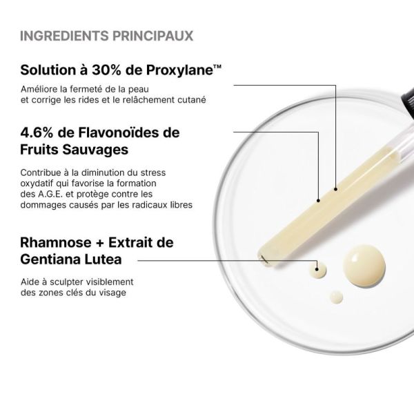 SkinCeuticals Correct A.G.E.Ultra sérum anti-âge enrichi en Proxylane 30ml