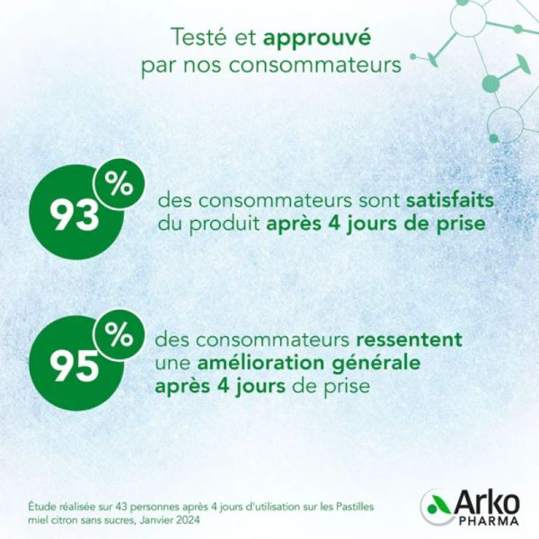 Arkopharma Activox gorge irritée 24 pastilles