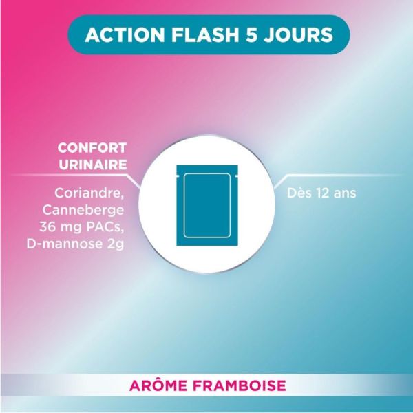 Forté Pharma Cystima Flash 5 Sachets