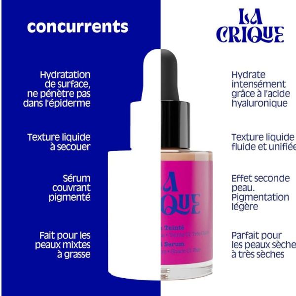 La Crique Serum Teinté naturel & hydratant  clair 02 3ml