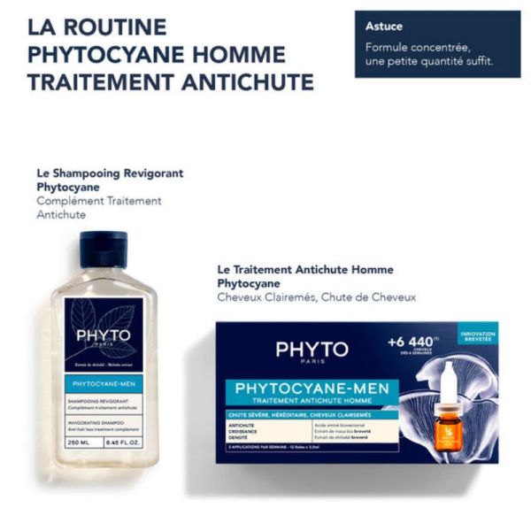 Phyto Phytocyane Men shampooing antichute Homme 250ml
