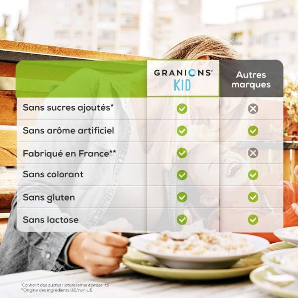 Granions Kid 23 vitamines enfants 125ml