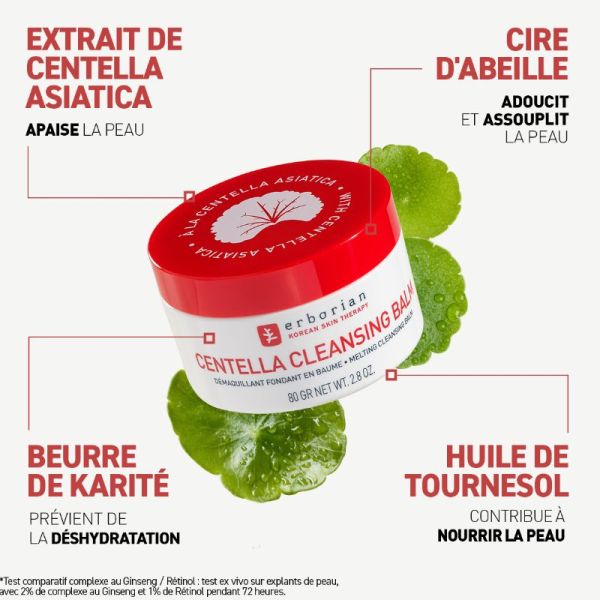Erborian Centella Cleansing Balm baume démaquillant 80g