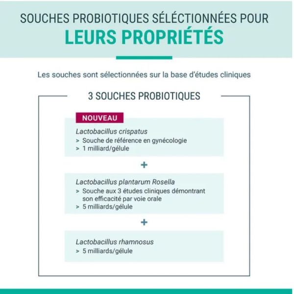 Vivagyn Oral Confort intime 30 gélules