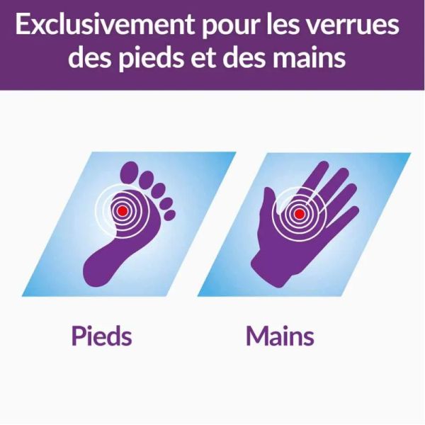 Excilor traitement des verrues 4ml