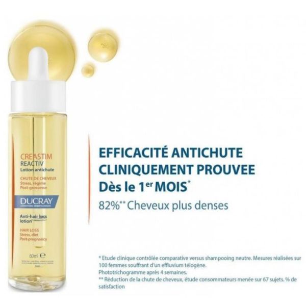 Ducray Anaphase Creastim lotion anti chute et croissance 60ml