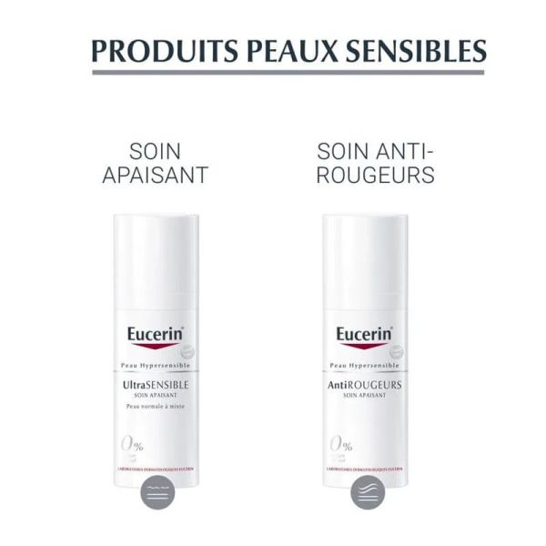 Eucerin DermoCapillaire shampoing haute tolérance 250ml