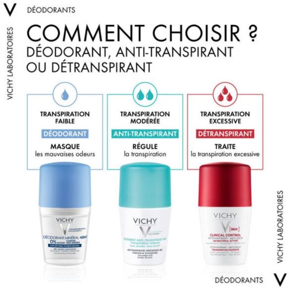 Vichy déodorant minéral 48h roll-on 50 ml