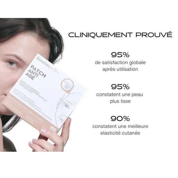 Goodlifescience patch anti-âge - 900 micro-cônes 2 patchs