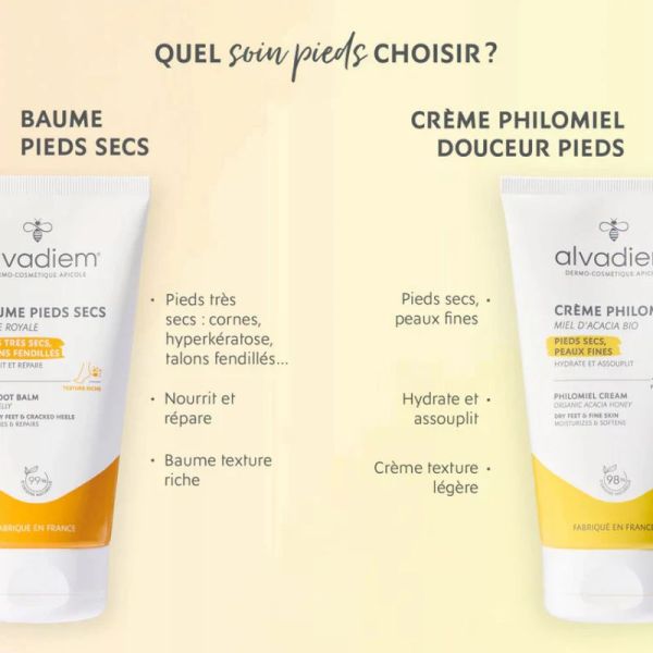 Alvadiem baume pieds secs à la gelée royale 150ml