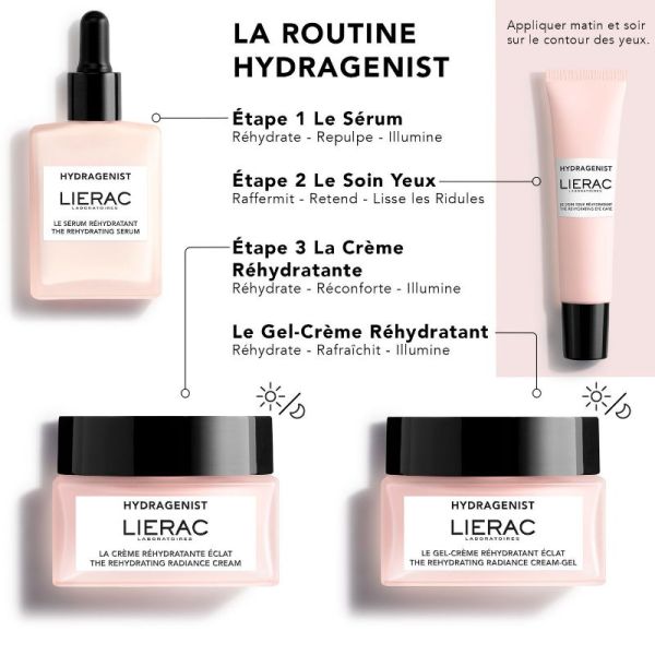 Lierac Hydragenist le soin yeux réhydratant 15ml